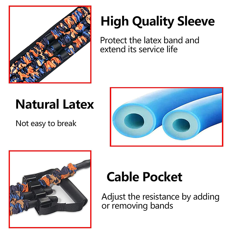 Adjustable Bench Press Bands S - Home Gym Online review and price