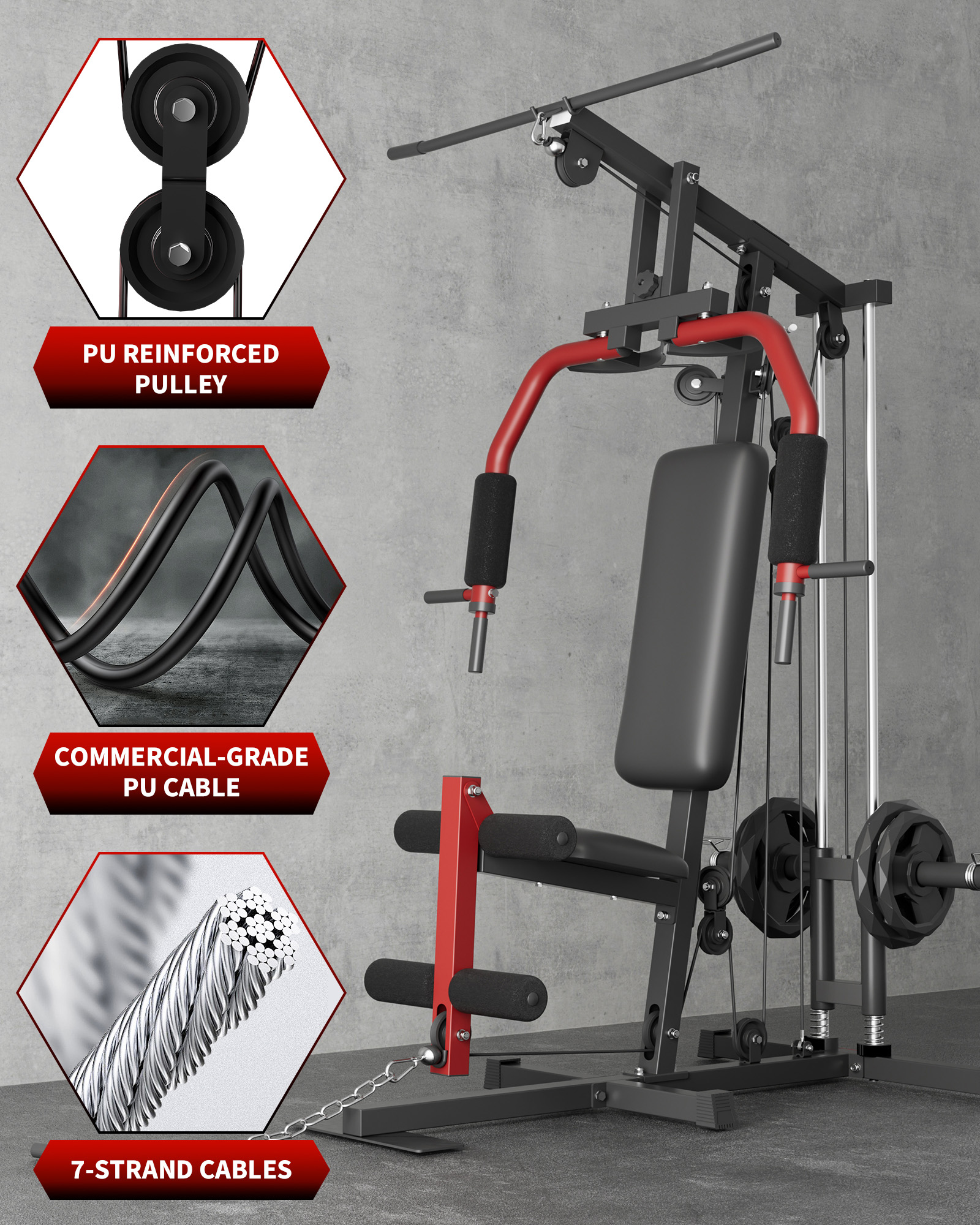 5-In-1 Multifunctional Home Gy - Home Gym Online review and price