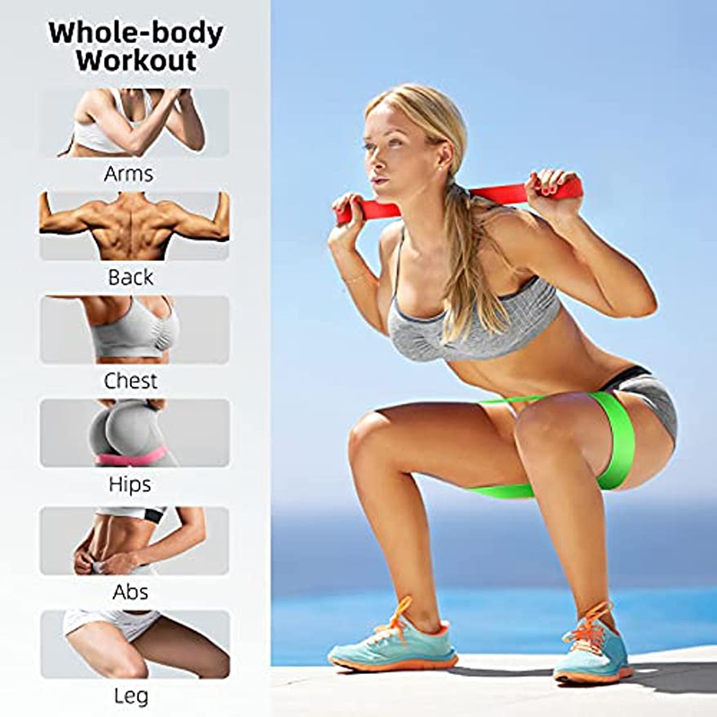 Resistance Bands Exercise Work - Home Gym Online review and price