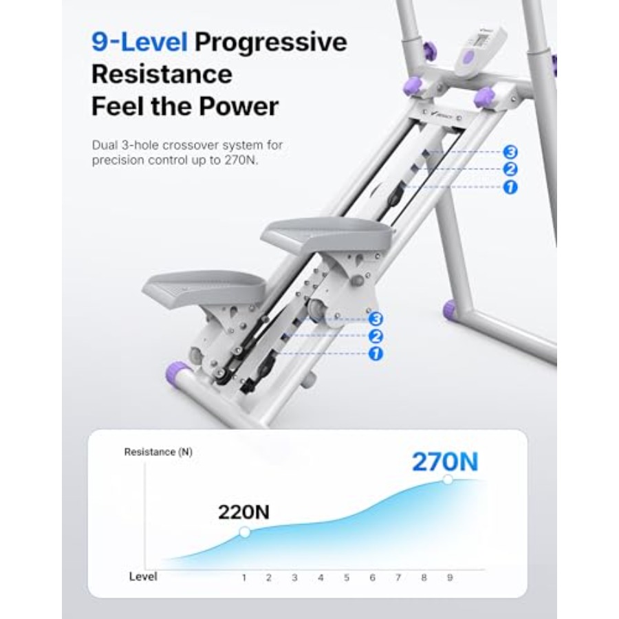 Home gym stair stepper: steel  - Home Gym Compact review and price